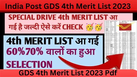 pkr result gds 2023|India Post GDS 4th Merit List 2023 Out, Download State.